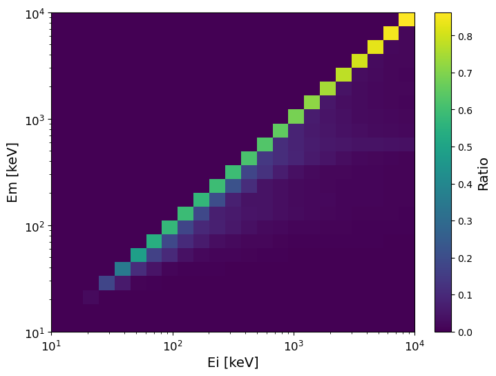 ../../_images/tutorials_rectangular_mass_model_atmosphere_example_34_2.png