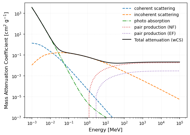 ../../_images/tutorials_transmission_probability_analytical_TP_analytical_5_0.png