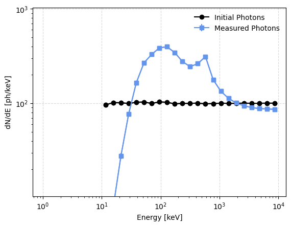 ../../_images/tutorials_rectangular_mass_model_atmosphere_example_31_2.png