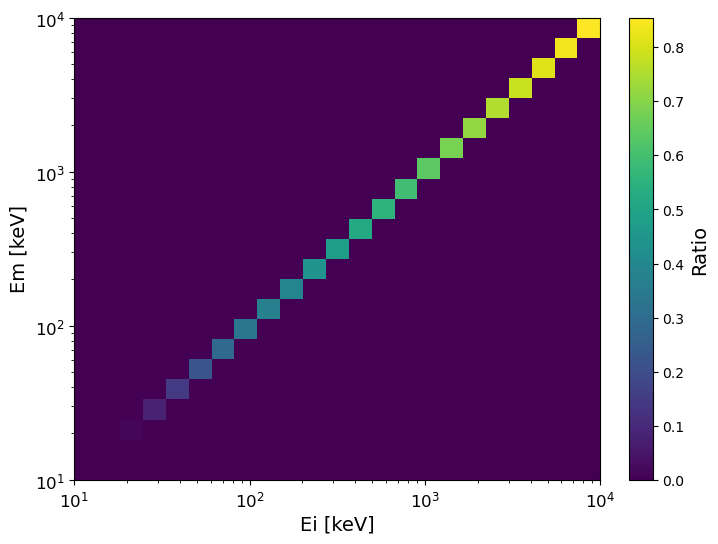 ../../_images/tutorials_rectangular_mass_model_atmosphere_example_34_0.png