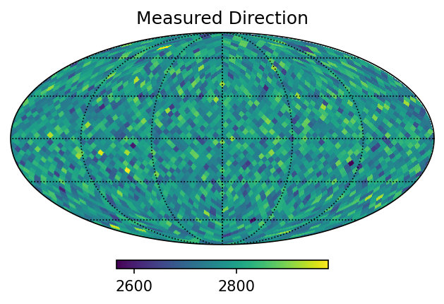 ../../_images/tutorials_spherical_mass_model_spherical_mass_model_tutorial_28_6.png