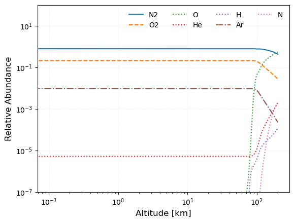 ../../_images/tutorials_transmission_probability_analytical_TP_analytical_7_0.png